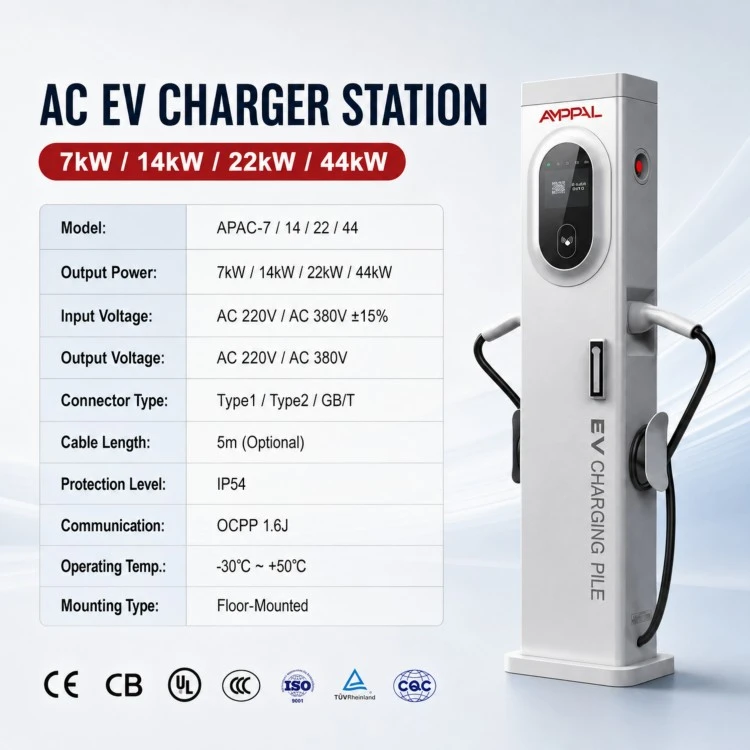 44kW Slim Tower Dual-Port AC EV Charger for Commercial Parking Facilities